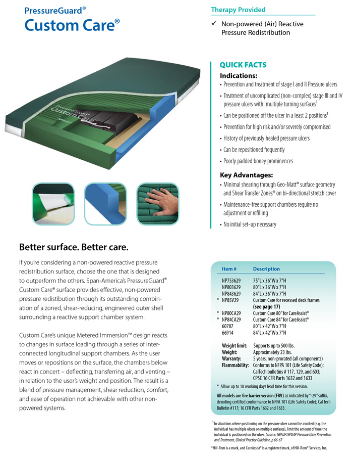 PressureGuard Custom Care Mattress FREE Shipping